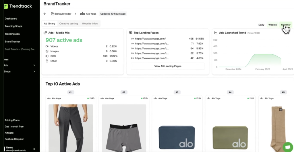brandtracker